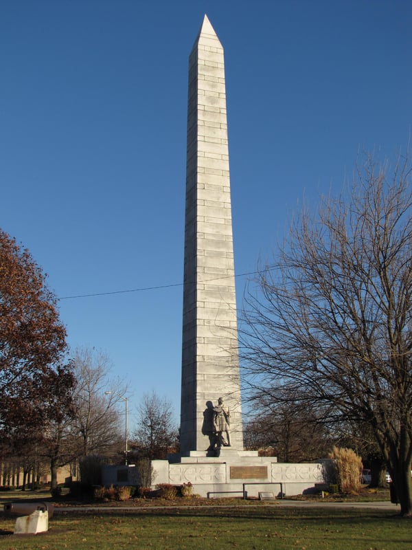 Fort Recovery Historical Society & Museum Home